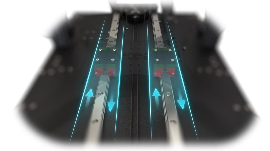 سیستم حرکت خطی ریل واگن در پرینتر سه بعدی صنعتی گادا GI30